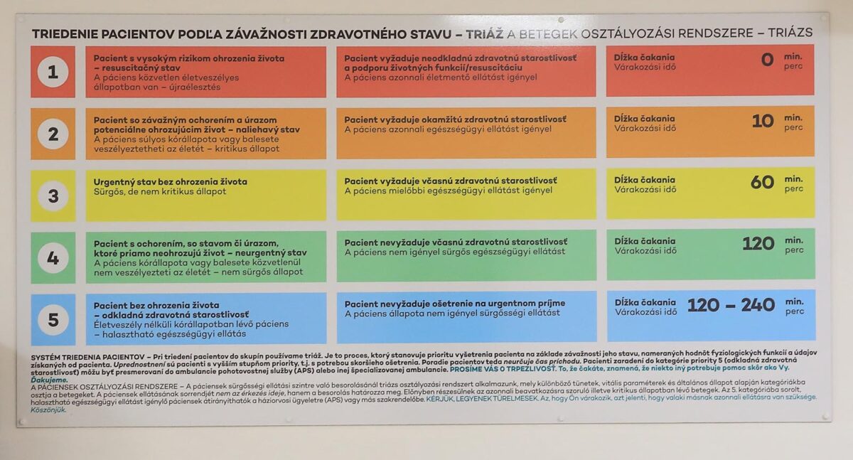Zrekonštruovaný urgentný príjem s triážnym pultom vo Fakultnej nemocnici s poliklinikou v Nových Zámkoch