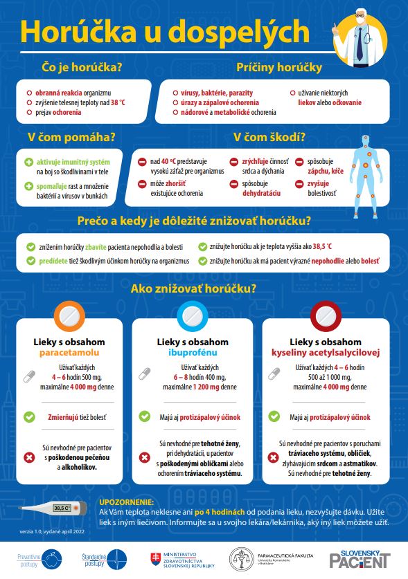 plagát - horúčka u dospelých